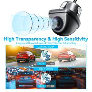 <span class=keywords><strong>Cam</strong></span>éra de recul pour voiture, pixels améliorés, couleur naturelle, HD, anti-corrosion, compacte, pour voiture pleine grandeur, SUV, camping-car - Product Image 2