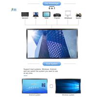 Pantalla Interactiva para Aula Inteligente, Pizarra Interactiva con Experiencia de Escritura Fluida, Control por Gestos, Pantalla Compartida para Aula, Pizarra Inteligente