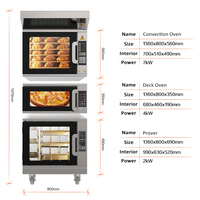Four de Cuisine/Pâtisserie/Equipement Four YXD-800A Multifonction