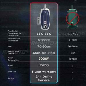 GRAN OFERTA! ! Calentador de Estacionamiento Hcalory 220V 3000W, Calentador de Tanque de Agua, Precalentador de Motor para Autos de 1.8L-2.5L, Garantía de 1 Año - Product Image 3