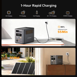 AFERIY P180 PRO 1800W 1024Wh LiFePO4 Estación de Energía Portátil, Onda Sinusoidal Pura, UPS, Carga Rápida en 1H, Generador Solar Expandible AF-P180 - Product Image 4