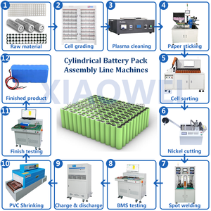 Đầy Đủ bộ Pin làm cho dây chuyền sản xuất máy cho pin lithium làm R & D - Product Image 6