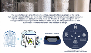 Petstar-sofá para mascotas, cama para perro elevada de Material reciclado respetuoso con el medio ambiente, venta directa de fábrica - Product Image 3