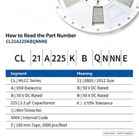 Condensateur céramique à puce 0805 2012 MLCC 2,2μF 50V X5R ±10% CL21A225KBQNNNE pour appareils IoT, haute stabilité