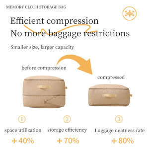 Voyage bagages emballage Cube Ultra peu encombrant auto-Compression sac de rangement pour couette couverture couette vêtements - Product Image 4