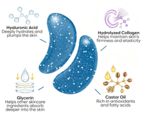 Masque pour les yeux en feuille de collagène hydrolysé anti-âge avec logo personnalisé, peptide de cuivre bleu GHK-Cu, pour les cernes sous les yeux