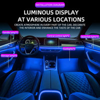 Kit d'accessoires auto LED pour intérieur de voiture, éclairage d'ambiance, lampe symphonique, vente chaude
