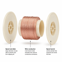 Ultra-léger 0,1-1,0 mm 155 ° Fil CCA émaillé torsadé pour application en bobinage de moteur d'outil électrique