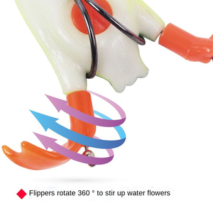 Hessen Duck 10สี9.5ซม. 11g เหยื่อ<span class=keywords><strong>ตก</strong></span><span class=keywords><strong>ปลา</strong></span><span class=keywords><strong>กบ</strong></span><span class=keywords><strong>กระโดด</strong></span> - Product Image 3