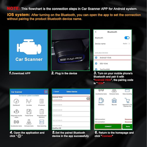 Outil de diagnostic ICar Pro 2S ELM327 BT 5.2 OBD II/EOBD avec prise en charge Android/iOS Lecteur de code - Product Image 4