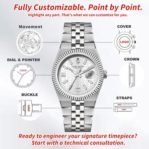 2025 New Design the Land Dweller <strong>Watch</strong> Stainless Steel Japanese Movement Men <strong>Watches</strong> - Product Image 2