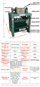 4-35 Cement <b>Hopper</b> Replaceable Hollow Mixing Brick Making <b>Machine</b> Operates Stably and Efficiently Brick Making <b>Machine</b> - Product Image 3