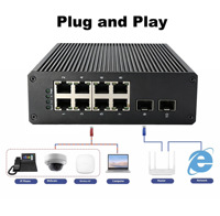 Commutateur industriel 8 ports RJ45 avec 2 SFP, résistance aux hautes températures, protection IP40, alimentation double DC