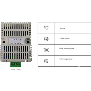 Taidacent DIN Rail Gắn Tường 4-20mA/0-10V/RS485 Đầu Ra Treo Tường Màn Hình Chất Lượng Không Khí CO2/<span class=keywords><strong>TVOC</strong></span> Cảm Biến Khí Transmitter - Product Image 5