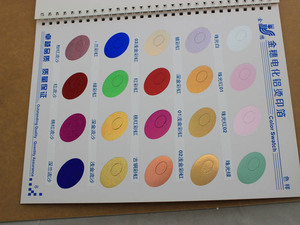 Conception de Profession Personnalisée Col de Bouteille PE Cosmétiques Étiquettes Autocollant Impression Vente en Gros - Product Image 2