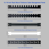 Panneau de gestion de câbles haute densité 1U 19 pouces 56 ports, type Fishbone, largeur de fente 7 mm, montable en rack, en acier laminé à froid, noir/blanc