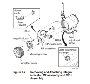 Sensore di pressione assoluta vuoto Yokogawa EJX210B misuratore di pressione trasmettitore - Product Image 5
