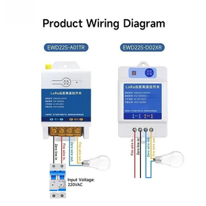 สวิตช์ควบคุมระยะไกลแบบ LORA ซีรีส์ EWD22S พร้อมการป้องกันและความปลอดภัยสูง การควบคุมที่แม่นยำ และระบบตอบสนองแบบอินเทอร์แอคทีฟ - Product Image 2