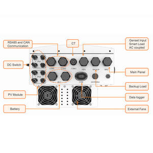Convertisseur solaire hybride triphasé haute efficacité 380V/400V HV Solis S6-EH3P30K-H S6-EH3P40K-H 30 <span class=keywords><strong>Kva</strong></span> 40 <span class=keywords><strong>Kva</strong></span> - Product Image 4