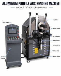 Machine de cintrage de profilés CNC pour murs-rideaux en aluminium et verre, cadres courbes, arcades, fenêtres, portes, équipement de profilage à froid - Product Image 6