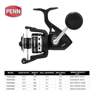 PENN Pursuit IV PURIV 3000-8000 Moulinets de pêche en eau salée Cannes à pêche et moulinets en gros - Product Image 6