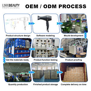 Écran LCD électrique en céramique personnalisable chauffage PTC automatique bigoudi ODM/OEM Logo paquet 110-240V Salon usage domestique RV - Product Image 4