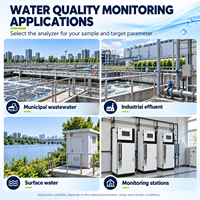 Analyseur de la qualité de l'eau en ligne Total Cobalt Co, surveillance automatique de la pollution métallique pour les eaux usées industrielles AG-TCo07