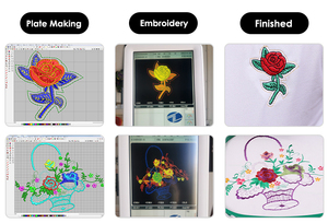 Máy Thêu Tự Động Công Nghiệp Siêu Âm Máy Tính 12/15 Kim 6 Đầu Có Nắp Dệt - Product Image 6