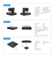 Sistema de Videoconferencia Profesional, Cámara PTZ 4K, Micrófono Omnidireccional para Salas de Reuniones Corporativas, Iglesias, Colaboración Remota