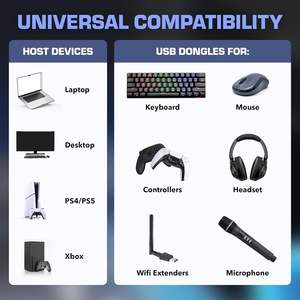 Concentrador USB 3.0 SYONG de 4 Puertos, Tipo-C Macho, 5 GB/S, Conexión y Sin Retraso <span class=keywords><strong>para</strong></span> Ratón, Teclado, <span class=keywords><strong>Mac</strong></span>, Xbox, PlayStation, Carcasa de Plástico - Product Image 4