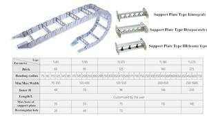 Cadena de energía de acero resistente CNC, acero inoxidable para portador de Cable, Cable de guía de Metal para cadena de arrastre, Cable de acero de puente CNC - Product Image 2