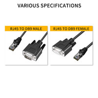 Kabel Adaptor Db9 Rj45 Lan Ethernet Rj45 Rs232 Db9 Serial ke Kabel Rj45