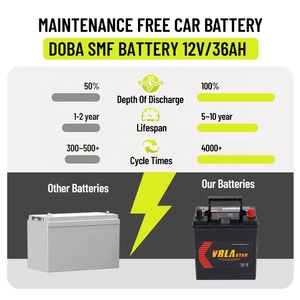 Dongle alto rendimiento Manitenance libre 9 placas NS40ZL automotriz SMF <span class=keywords><strong>12V</strong></span> <span class=keywords><strong>36Ah</strong></span> batería de plomo ácido - Product Image 3