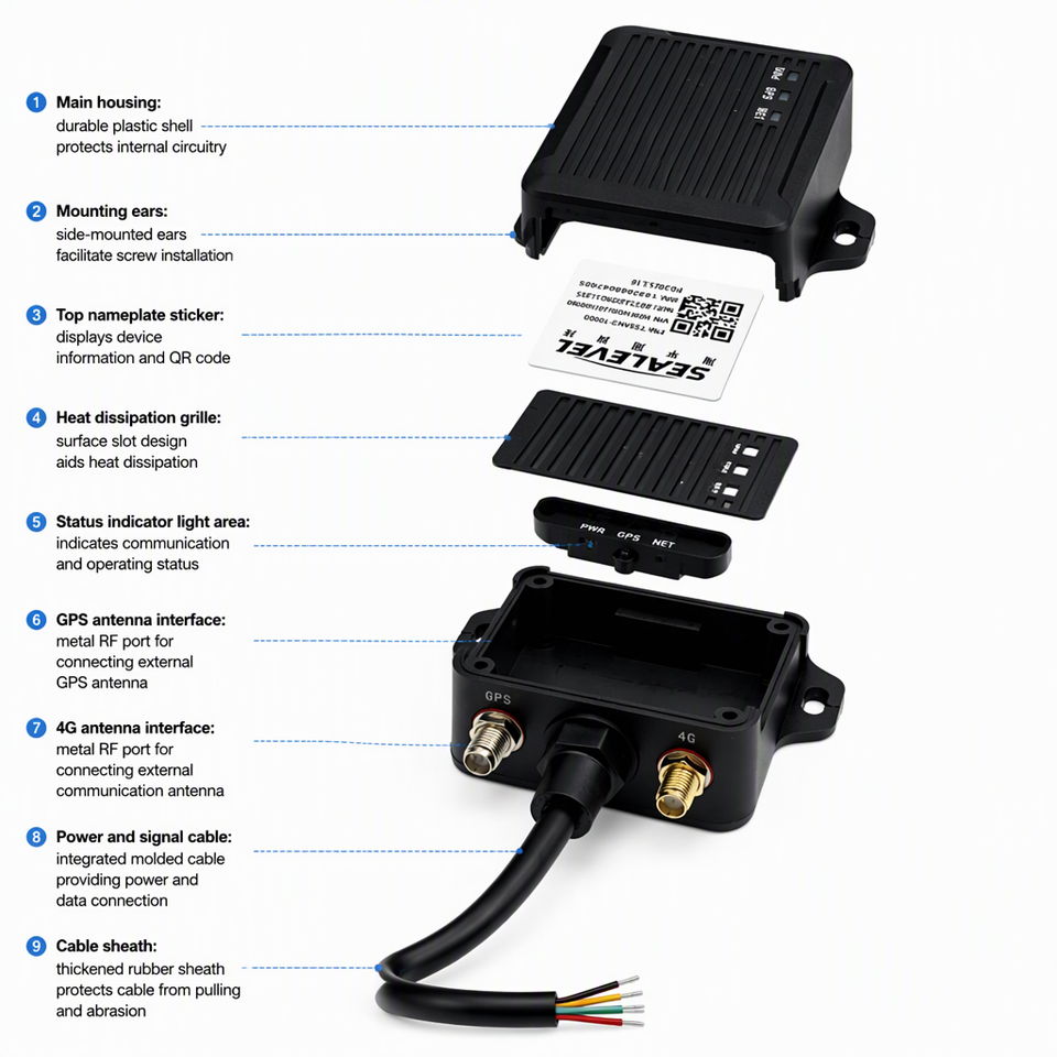 Construction Vehicle 4G GPS Tracker T-BOX with Dual CAN Bus for Heavy ...