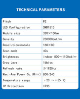 Module d'affichage LED souple flexible de forme personnalisée 320x160mm, panneau LED incurvé en forme de cylindre sphérique pliable