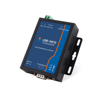 USR- N510 Industrial Modbus Gateway Serial RS232/RS485/RS422 ke Ethernet Converter Modul Komunikasi & Ethernet
