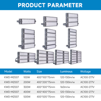 Lámparas de Exterior de Alta Calidad, Resistentes al Agua IP65, 100W 200W 300W 400W 500W 800W 1000W 1200W, Reflector LED para Estadios
