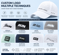 Gorra de Running de Malla Ultraligera Personalizada, Transpirable, de Secado Rápido, Reflectante, con Protección UV, Ajustable, Proveedor OEM