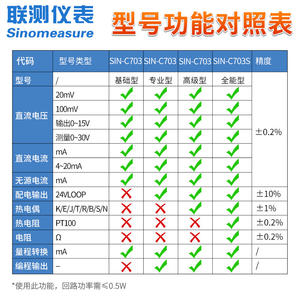 Calibrateur de source de signal portable Hangzhou LianCe 0-10V avec écran LCD, générateur de signal en forme d'onde sinusoïdale - Product Image 5