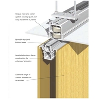 Cloison acoustique coulissante et pliante avec panneaux modulaires suspendus au plafond pour une reconfiguration rapide des espaces commerciaux