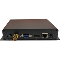 Décodeur NDI vidéo Premium Mpeg4 4K IP vers HD SD SDI H.265 HEVC pour écran de télévision pour équipement de diffusion radio et TV