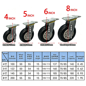 Roulettes robustes pour meubles, lot de 4, roulettes pivotantes avec frein, roues en PU silencieuses à 360° pour canapé, lit, armoire - Product Image 2