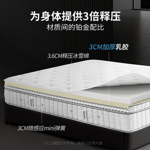 Matelas Simmons en latex souple 30 mm avec ressorts ensachés, soulagement de la pression, double couche, design contemporain - Product Image 1