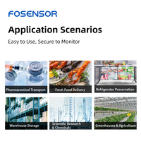 Nuevo Registrador de Datos de Temperatura PDF para Teléfono 2025, Sensor de Temperatura BLE con Aplicación Gratuita
