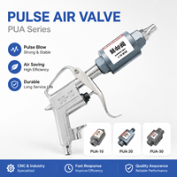 Vanne d'air pulsée réglable, vanne de soufflage pneumatique, vanne d'économie d'air pour système d'air comprimé industriel, machine CNC, dépoussiérage