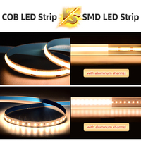 480LEDs COB LED Strip CE RoHS UL 12V 24V 5M hangat putih dingin cahaya fleksibel COB LED Strip cahaya