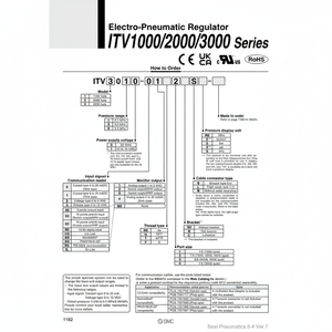 Régulateur de pression électro-pneumatique SMC Pneumatics ITV2090-CC2S - Product Image 1