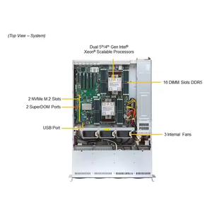 Hot Selling 2026 New Original Satellite Receiver Mini Computer SuperServer SYS-621P-TRT Forever Server - Product Image 4