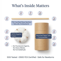 Bâtonnets de coton bio pour bébé, tête bulbe de sécurité, écologiques, biodégradables, doux pour les oreilles et le nez des nouveau-nés, certifiés FSC, personnalisables OEM