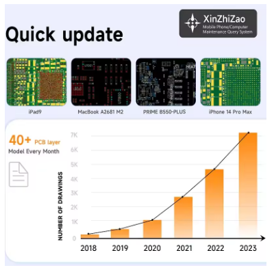 Xinzhizao on Line Software Schematic Diagram Bitmap for iPhone iPad Android Phones Macbook XZZ Circuit Cellular Eeprom Dongle